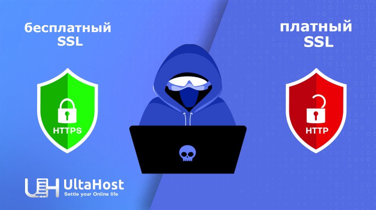 Бесплатный SSL против платного SSL-сертификата: что лучше для вас?