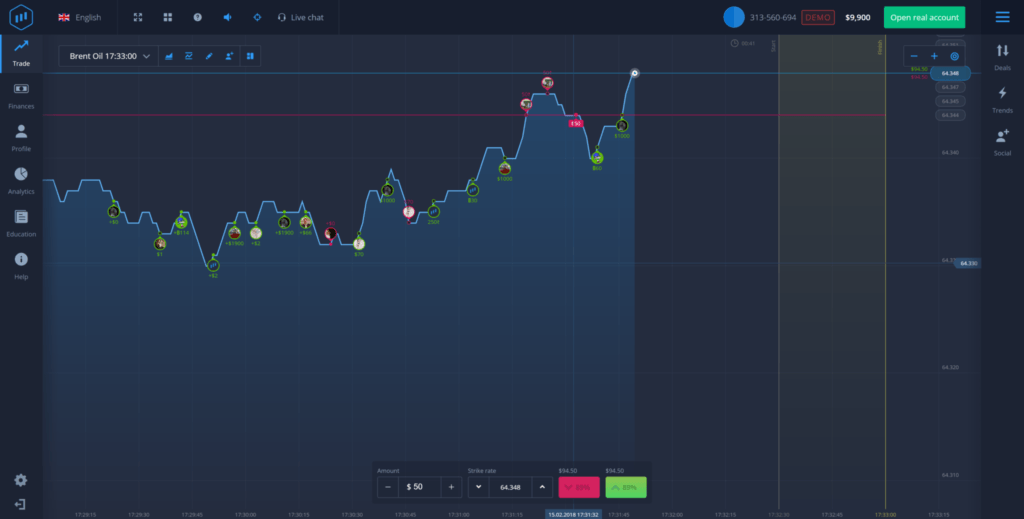 çevrimiçi para kazanmak