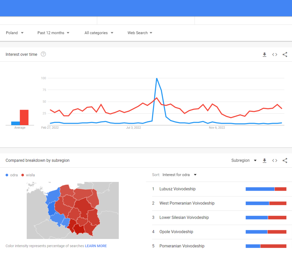 مثال التوزيع الجغرافي لـ جوجل ترند
