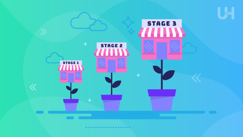 Small Business Development
