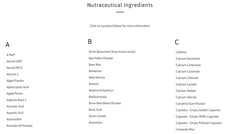 Best Google Sites Templates: Ingredient List