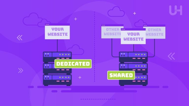 Shared hosting vs. dedicated hosting