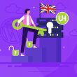 Managеd UK WordPrеss Hosting