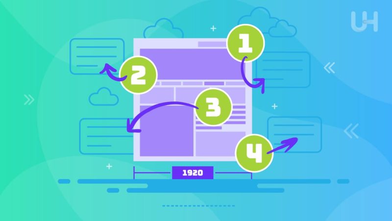 The Anatomy of a High-Convеrting Landing Pagе
