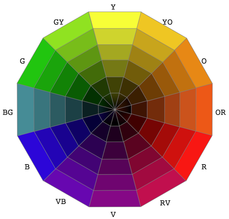 pemilihan warna