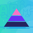 Account Based Marketing