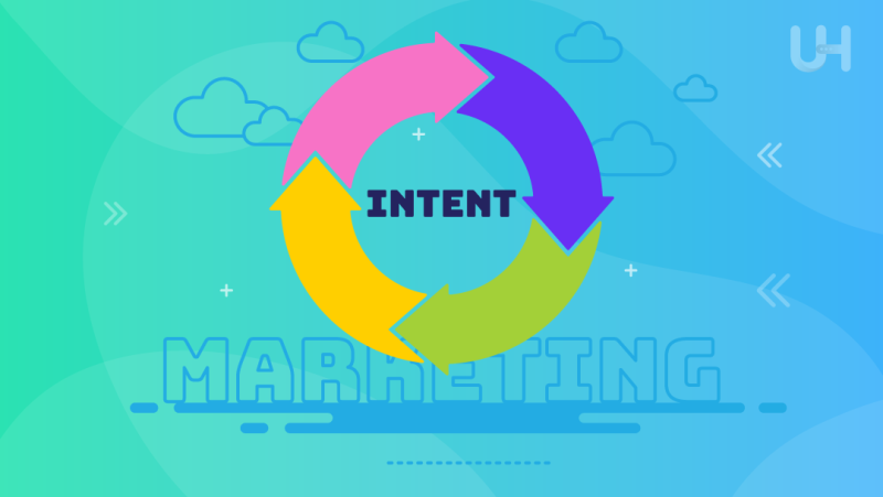 Intent Based Marketing
