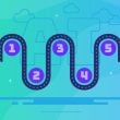 AI Roadmap