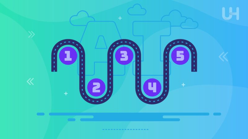 AI Roadmap