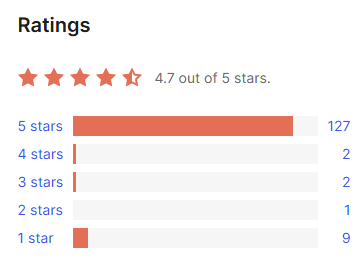 Customify theme reviews