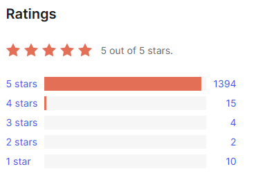 GeneratePress theme reviews