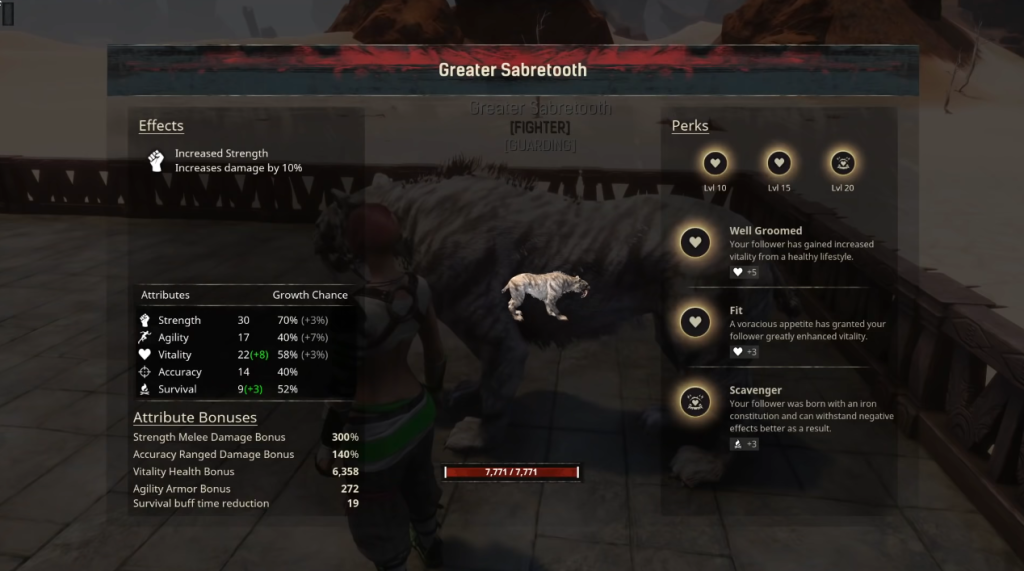 Sabretooth pet