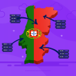 VPS Provider in Portugal