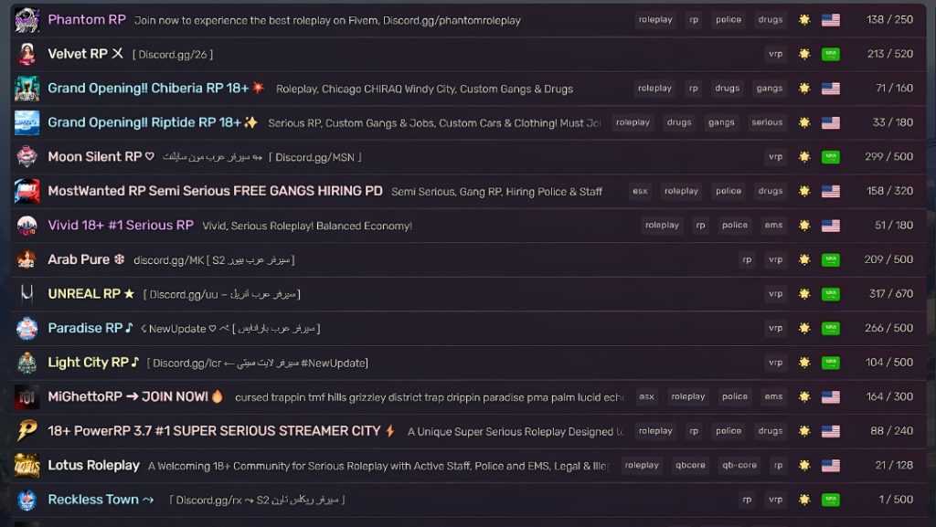 community and content creation in FiveM