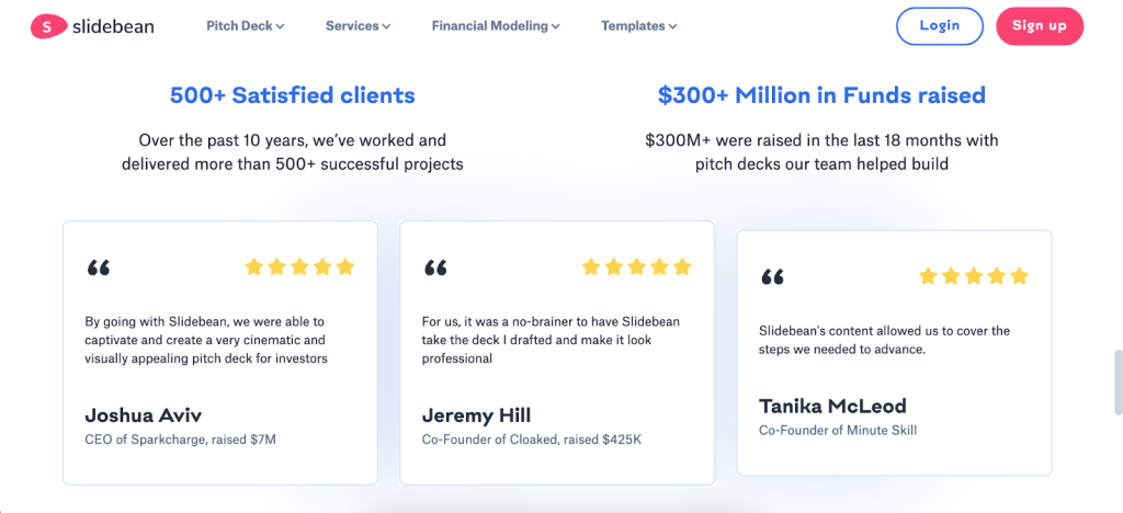 eCommerce Personalization