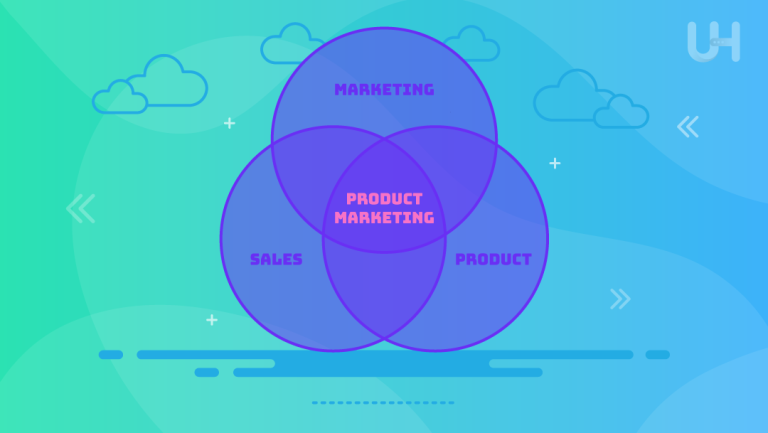 Product Marketing