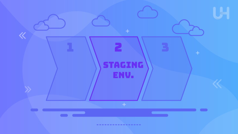 Content Staging