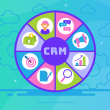CRM Optimization