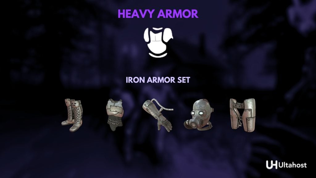 Iron Armor Set in 7d2d
