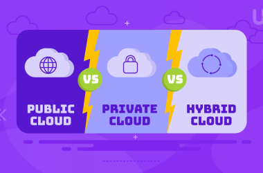 Public Cloud vs Private Cloud vs Hybrid Cloud