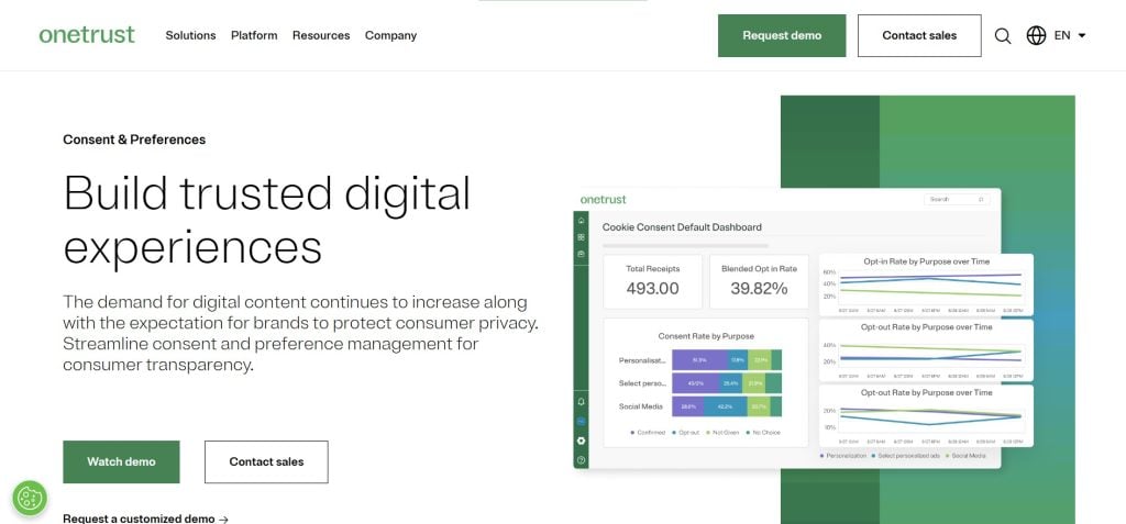 OneTrust Preference Management Tool