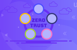 Zero Trust and DSPM