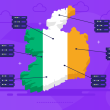 Ireland VPS Hosting