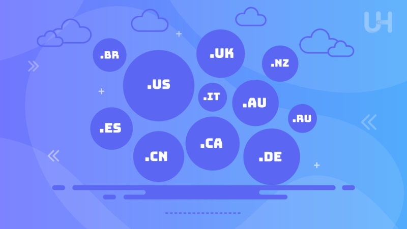 Benefits of Country Code Top-Level Domains