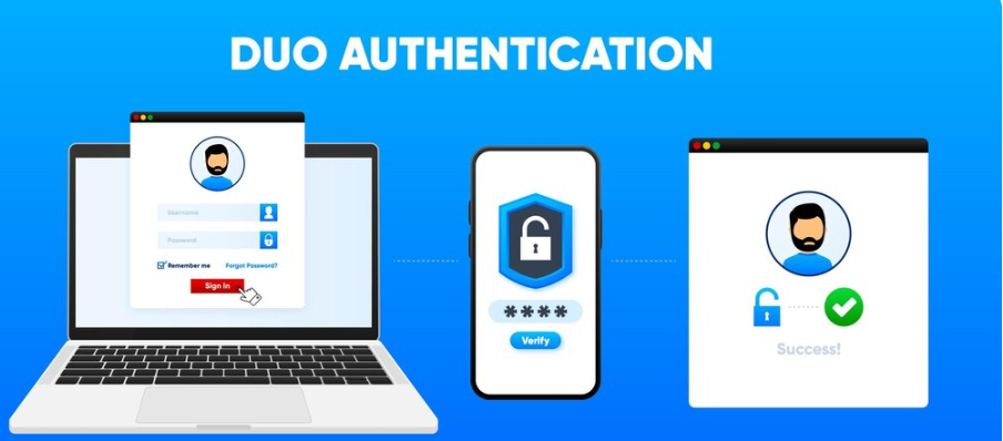 2FA Authentication