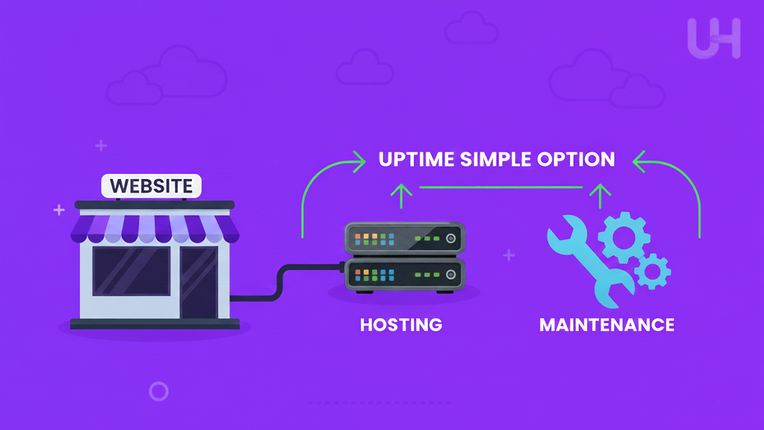 hosting maintenance uptime