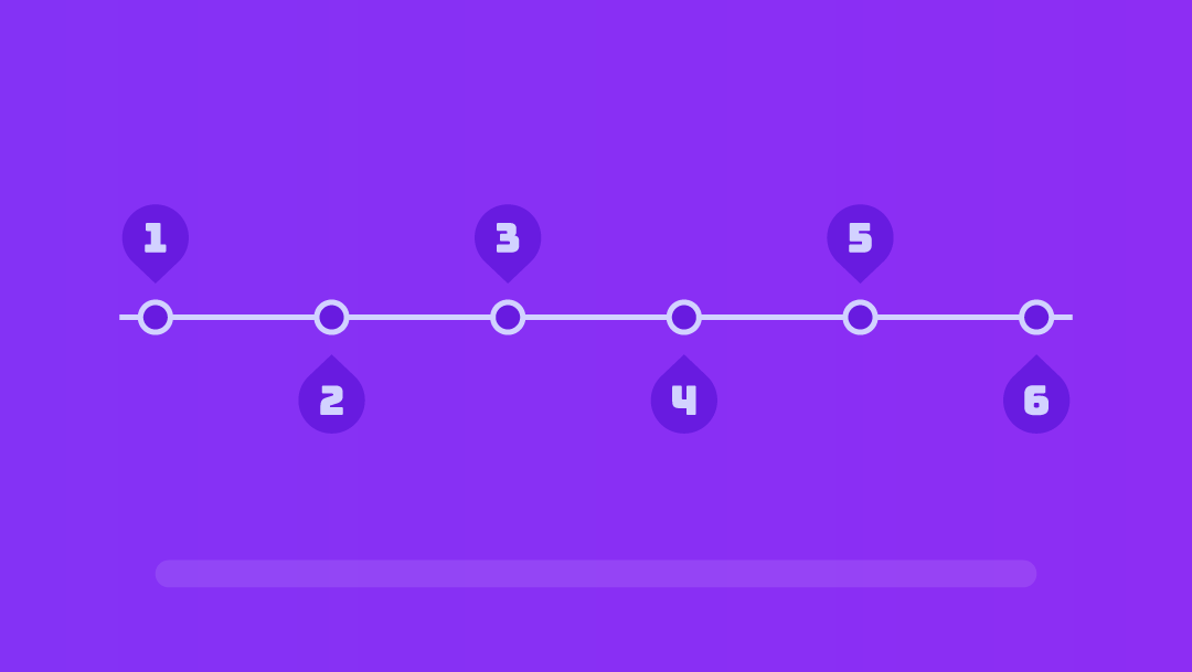 Black Friday timeline