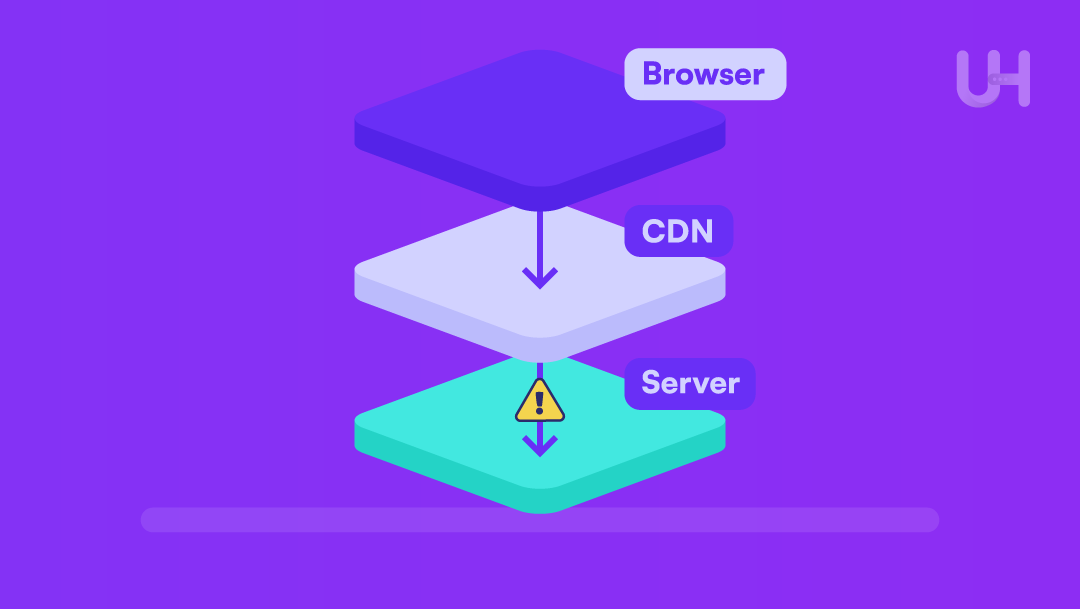 Cache Layers & Conflict Points System Diagram