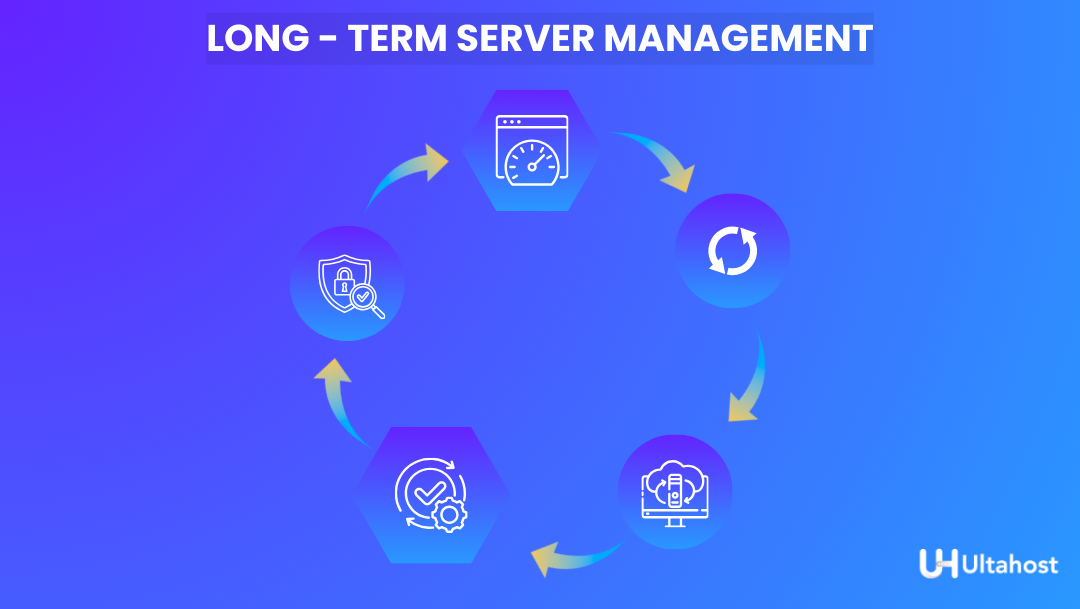 palworld server management