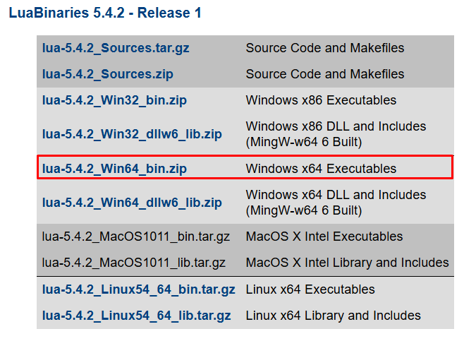 luabinaries-release