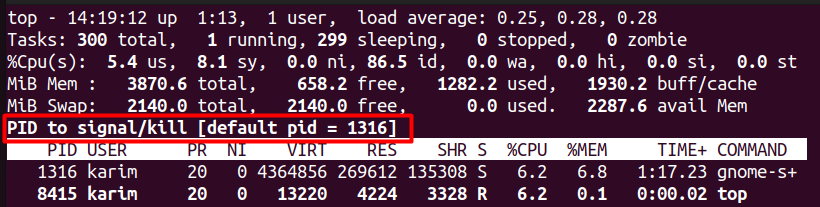 load-average