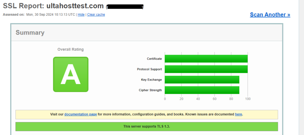 ssl labs result