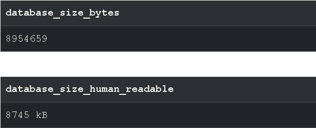 database size human readable