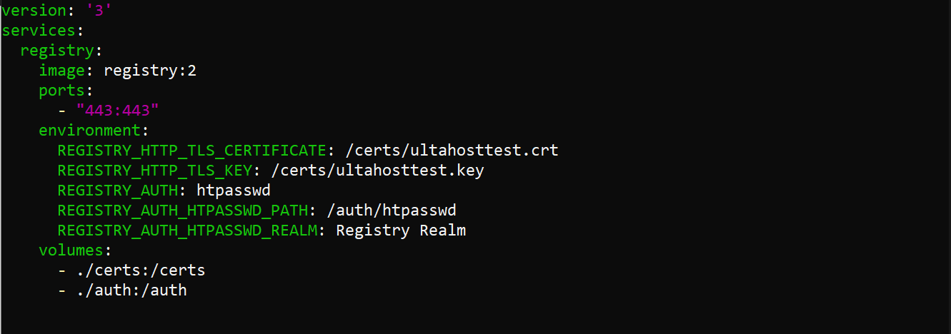 How to Set Up and Use Private Docker Registry | Ultahost Knowledge Base