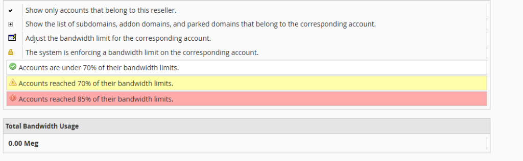 bandwidth usage