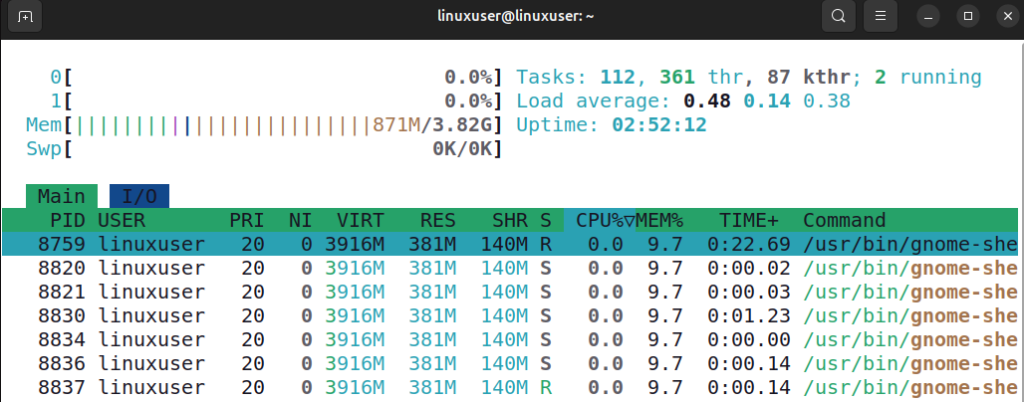 Monitor Specific Processes Using htop