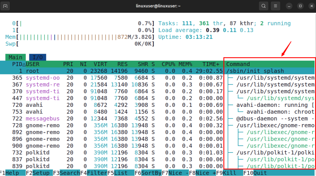 View Processes in a Tree Structure Using htop