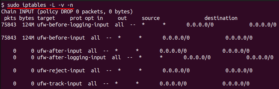 listing chains, policies and applied rules
